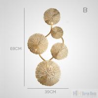 Бра ImperiumLoft Inca 179939-26, раздел каталога Бра с плафоном интернет-магазина Ночи Нет