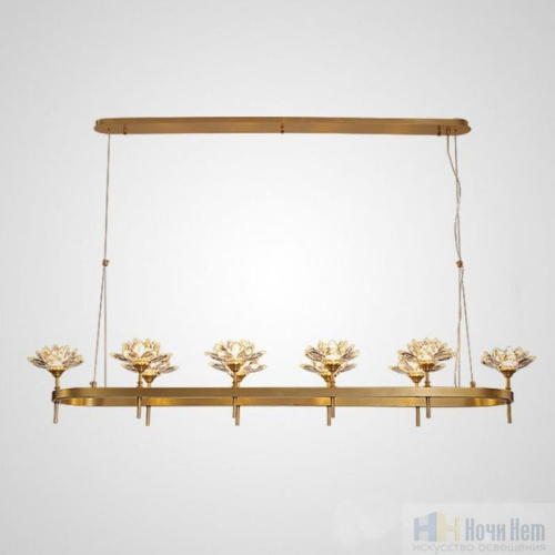 Люстра ImperiumLoft Lotos 177885-26, раздел каталога Люстры с плафонами интернет-магазина Ночи Нет